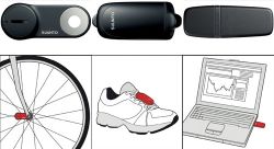 Suunto introduceert PODs voor t6