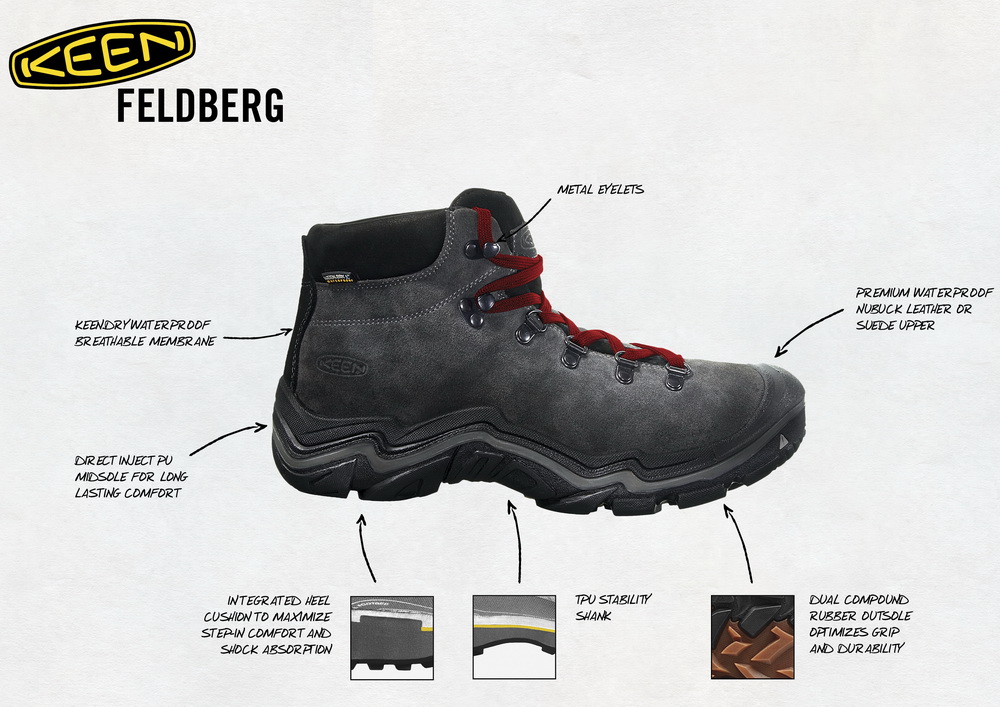 KEEN Feldberg is hybride hiker voor moderne bergsport en stedelijke avonturen