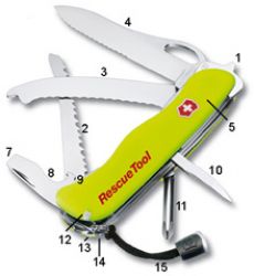 Victorinox RescueTool: Redder van het jaar