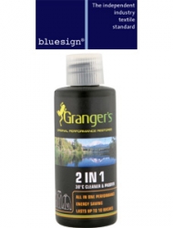 Granger's International verwerft bluesign erkenning
